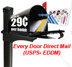 Mailbox EDDM